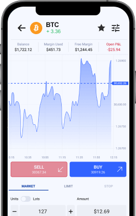 Option2Trade Get started