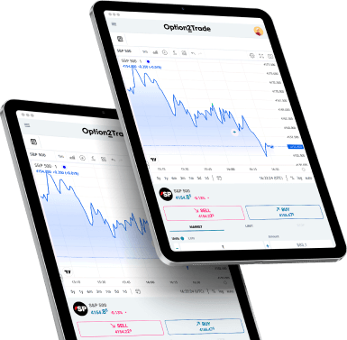 What Is indices Option2Trade