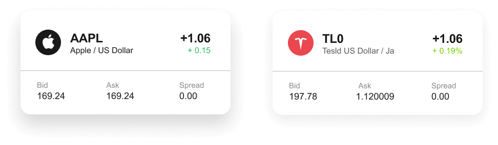 What Is stocks Option2Trade