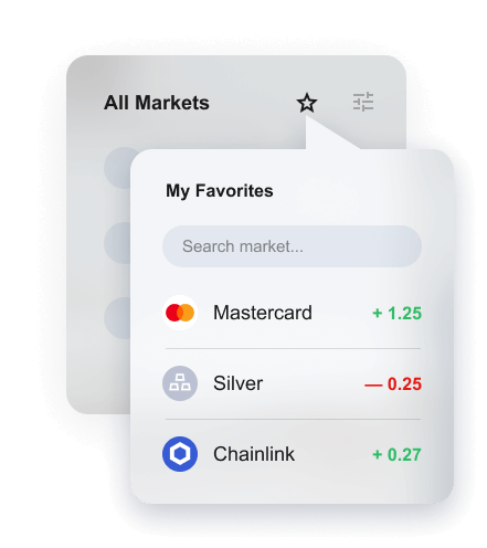 Option2Trade Multi Asset